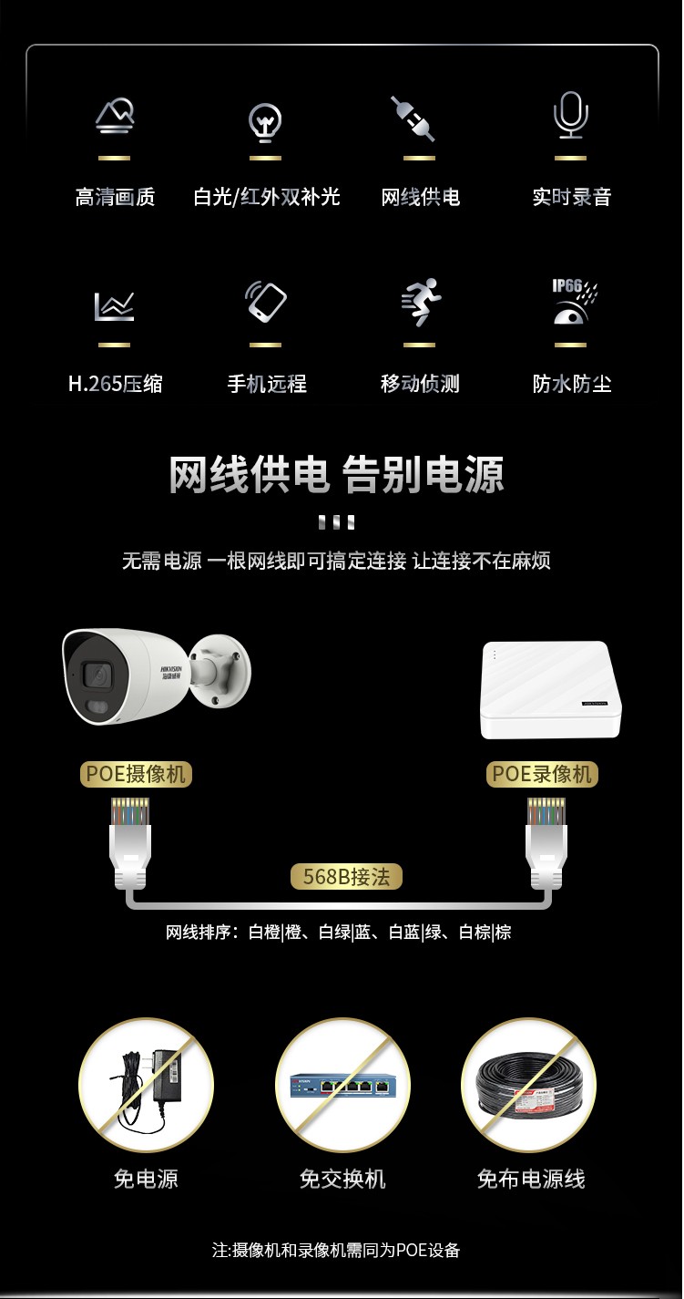 ?？低暠O(jiān)控攝像機