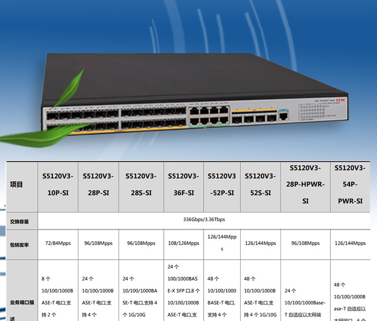 華為 企業級接入匯聚交換機