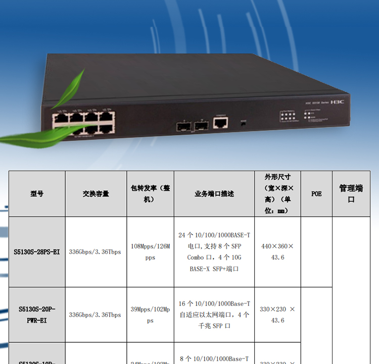 S5130S-10P-HPWR-EI_03 S5130S-10P-HPWR-EI_03