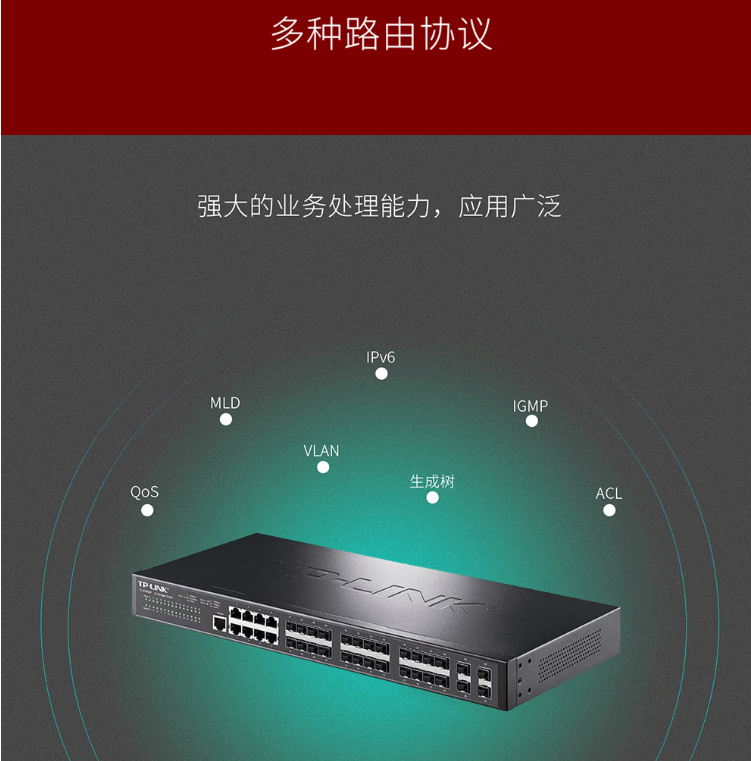 TP-LINK全千兆三層網管交換機